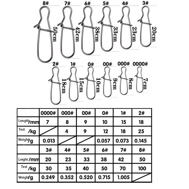 100pcs Stainless Steel Fishing - Fishing Hook Stainless Steel review and price